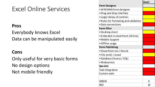 access versus excel pros and cons