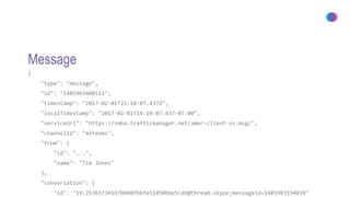 {
"type": "message",
"id": "1485983408511",
"timestamp": "2017-02-01T21:10:07.437Z",
"localTimestamp": "2017-02-01T14:10:07.437-07:00",
"serviceUrl": "https://smba.trafficmanager.net/amer-client-ss.msg/",
"channelId": "msteams",
"from": {
"id": "...",
"name": "Tim Jones"
},
"conversation": {
"id": "19:253b1f341670408fb6fe51050b6e5ceb@thread.skype;messageid=1485983194839"
Message
 
