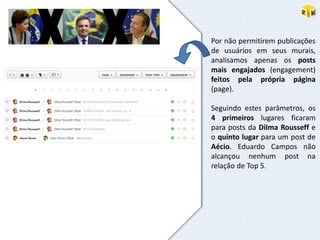 Por não permitirem publicações
de usuários em seus murais,
analisamos apenas os posts
mais engajados (engagement)
feitos pela própria página
(page).
Seguindo estes parâmetros, os
4 primeiros lugares ficaram
para posts da Dilma Rousseff e
o quinto lugar para um post de
Aécio. Eduardo Campos não
alcançou nenhum post na
relação de Top 5.
 