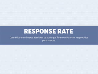 RESPONSE RATE
Quantifica em números absolutos os posts que foram e não foram respondidos
pelas marcas.
 
