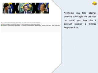 Nenhuma das três páginas
permite publicação de usuários
no mural, por isso não é
possível calcular a métrica
Response Rate.
 