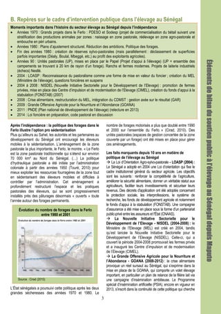 3
B. Repères sur le cadre d’intervention publique dans l’élevage au Sénégal
Moments importants dans l’histoire du secteur élevage au Sénégal depuis l’indépendance
• Années 1970 : Grands projets dans le Ferlo : PDESO et Sodesp (projet de commercialisation du bétail suivant une
stratification des productions animales par zones : naissage en zone pastorale, réélevage en zone agro-pastorale et
embouche en péri urbains.
• Années 1980 : Plans d’ajustement structurel. Réduction des ambitions. Politique des forages.
• Fin des années 1980 : création de réserves sylvo-pastorales (mais parallèlement : déclassement de superficies
parfois importantes (Déaly, Boulal, Mbeggé, etc.) au profit des exploitants agricoles).
• Années 90 : Unités pastorales (UP), mises en place par le Papel (Projet d’appui à l’élevage) (UP = ensemble des
campements se trouvant à 20 km de rayon d’un forage). Ranchs et fermes modernes. Projets de laiterie industriels
(échecs) Nestlé.
• 2004 : LOASP : Reconnaissance du pastoralisme comme une forme de mise en valeur du foncier ; création du MEL
(Ministère de l’élevage), questions foncières en suspens
• 2004 à 2008 : NISDEL (Nouvelle Initiative Sectorielle pour le Développement de l’Elevage) : promotion de fermes
privées, mise en place des Centre d’impulsion et de modernisation de l’Elevage (CIMEL), création du fonds d’appui à la
stabulation (FONSTAB) (2007)
• 2008 : Crise alimentaire, restructuration du MEL, intégration du CDMST : gestion axée sur le résultat (GAR)
• 2009 : Grande Offensive Agricole pour la Nourriture et l’Abondance (GOANA)
• 2011 : PNDE (Plan national de développement de l’élevage) (relecture en 2013)
• 2014 : Loi foncière en préparation, code pastoral en discussion
Après l’indépendance : la politique des forages dans le
Ferlo illustre l’option pro sédentarisation
Plus qu’ailleurs au Sahel, les autorités et les partenaires au
développement du Sénégal ont encouragé les éleveurs
mobiles à la sédentarisation. L’aménagement de la zone
pastorale la plus importante, le Ferlo, le montre. « Le Ferlo
est la zone pastorale traditionnelle qui s’étend sur environ
70 000 km² au Nord du Sénégal. (…) La politique
d’hydraulique pastorale a été initiée par l’administration
coloniale à partir des années 1950 (Touré, 2010) pour
mieux exploiter les ressources fourragères de la zone tout
en sédentarisant des éleveurs mobiles et difficiles à
contrôler par l’administration. Cet aménagement a
profondément restructuré l’espace et les pratiques
pastorales des éleveurs, qui se sont progressivement
installés près des pâturages désormais « ouverts » toute
l’année autour des forages permanents.
Évolution du nombre de forages dans le Ferlo
entre 1980 et 2001
Source : Cirad (2010)
L’État sénégalais a poursuivi cette politique après les deux
grandes sécheresses des années 1970 et 1980. Le
nombre de forages motorisés a plus que doublé entre 1990
et 2000 sur l’ensemble du Ferlo. » (Cirad, 2010). Des
unités pastorales (espaces de gestion concertée de la zone
couverte par un forage) ont été mises en place pour gérer
ces aménagements.
Les faits marquants depuis 10 ans en matière de
politique de l’élevage au Sénégal
La Loi d’Orientation Agro-sylvo-pastorale - LOASP (2004) :
Le Sénégal a adopté en 2004 une Loi d’orientation qui fixe le
cadre institutionnel général du secteur agricole. Les objectifs
sont les suivants : renforcer la compétitivité de l’agriculture,
améliorer la sécurité alimentaire, donner un véritable statut aux
agriculteurs, faciliter leurs investissements et sécuriser leurs
revenus. Des décrets d'application ont été adoptés concernant
la protection sociale, les interprofessions, le système de
recherche, les fonds de développement agricole et notamment
le fonds d’appui à la stabulation (FONSTAB). Une compagnie
d’assurance a été mise en place sous la forme d'un partenariat
public-privé entre les assureurs et l'État (CNAAS).
La Nouvelle Initiative Sectorielle pour le
Développement de l’Elevage - NISDEL (2004-2008) : le
Ministère de l’Elevage (MEL) est créé en 2004, tandis
qu’est lancée la Nouvelle Initiative Sectorielle pour le
Développement de l’Elevage (NISDEL). Celle-ci, qui a
couvert la période 2004-2008 promouvait les fermes privés
et a inauguré les Centre d’impulsion et de modernisation
de l’Elevage (CIMEL).
La Grande Offensive Agricole pour la Nourriture et
l’Abondance - GOANA (2008-2012) : la crise alimentaire
provoque un réel sursaut au Sénégal, qui s’exprime dans la
mise en place de la GOANA, qui comporte un volet élevage
important, en particulier un plan de relance de la filière lait via
une campagne d’insémination ambitieuse. Le Programme
spécial d’insémination artificielle (PSIA), encore en vigueur en
2013, s’inscrit dans la continuité de cette politique qui cherche
Élémentsdebilandusoutienpublicàl’élevageauÉlémentsdebilandusoutienpublicàl’élevageauÉlémentsdebilandusoutienpublicàl’élevageauÉlémentsdebilandusoutienpublicàl’élevageauSénégalSénégalSénégalSénégaldepuisdepuisdepuisdepuisMaputoMaputoMaputoMaputo
 