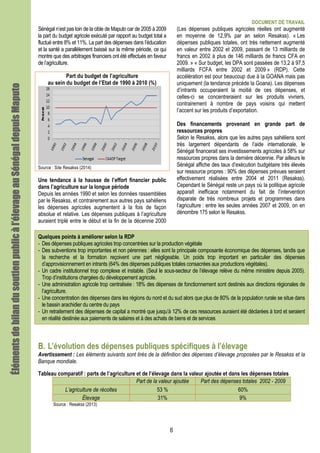 DOCUMENT DE TRAVAIL
6
Sénégal n’est pas loin de la cible de Maputo car de 2005 à 2009
la part du budget agricole exécuté par rapport au budget total a
fluctué entre 8% et 11%. La part des dépenses dans l’éducation
et la santé a parallèlement baissé sur la même période, ce qui
montre que des arbitrages financiers ont été effectués en faveur
de l’agriculture.
Part du budget de l’agriculture
au sein du budget de l’Etat de 1990 à 2010 (%)
Source : Site Resakss (2014)
Une tendance à la hausse de l’effort financier public
dans l’agriculture sur la longue période
Depuis les années 1990 et selon les données rassemblées
par le Resakss, et contrairement aux autres pays sahéliens
les dépenses agricoles augmentent à la fois de façon
absolue et relative. Les dépenses publiques à l’agriculture
auraient triplé entre le début et la fin de la décennie 2000
(Les dépenses publiques agricoles réelles ont augmenté
en moyenne de 12,9% par an selon Resakss). « Les
dépenses publiques totales, ont très nettement augmenté
en valeur entre 2002 et 2009, passant de 13 milliards de
francs en 2002 à plus de 146 milliards de francs CFA en
2009. » « Sur budget, les DPA sont passées de 13,2 à 97,5
milliards FCFA entre 2002 et 2009 » (RDP). Cette
accélération est pour beaucoup due à la GOANA mais pas
uniquement (la tendance précède la Goana). Les dépenses
d’intrants occuperaient la moitié de ces dépenses, et
celles-ci se concentreraient sur les produits vivriers,
contrairement à nombre de pays voisins qui mettent
l’accent sur les produits d’exportation.
Des financements provenant en grande part de
ressources propres
Selon le Resakss, alors que les autres pays sahéliens sont
très largement dépendants de l’aide internationale, le
Sénégal financerait ses investissements agricoles à 58% sur
ressources propres dans la dernière décennie. Par ailleurs le
Sénégal affiche des taux d’exécution budgétaire très élevés
sur ressource propres : 90% des dépenses prévues seraient
effectivement réalisées entre 2004 et 2011 (Resakss).
Cependant le Sénégal reste un pays où la politique agricole
apparaît inefficace notamment du fait de l’intervention
disparate de très nombreux projets et programmes dans
l’agriculture : entre les seules années 2007 et 2009, on en
dénombre 175 selon le Resakss.
Quelques points à améliorer selon la RDP
- Des dépenses publiques agricoles trop concentrées sur la production végétale
- Des subventions trop importantes et non pérennes : elles sont la principale composante économique des dépenses, tandis que
la recherche et la formation reçoivent une part négligeable. Un poids trop important en particulier des dépenses
d’approvisionnement en intrants (64% des dépenses publiques totales consacrées aux productions végétales).
- Un cadre institutionnel trop complexe et instable. (Seul le sous-secteur de l’élevage relève du même ministère depuis 2005).
Trop d’institutions chargées du développement agricole.
- Une administration agricole trop centralisée : 18% des dépenses de fonctionnement sont destinés aux directions régionales de
l’agriculture.
- Une concentration des dépenses dans les régions du nord et du sud alors que plus de 80% de la population rurale se situe dans
le bassin arachidier du centre du pays
- Un retraitement des dépenses de capital a montré que jusqu’à 12% de ces ressources auraient été déclarées à tord et seraient
en réalité destinée aux paiements de salaires et à des achats de biens et de services
B. L’évolution des dépenses publiques spécifiques à l’élevage
Avertissement : Les éléments suivants sont tirés de la définition des dépenses d’élevage proposées par le Resakss et la
Banque mondiale.
Tableau comparatif : parts de l’agriculture et de l’élevage dans la valeur ajoutée et dans les dépenses totales
Part de la valeur ajoutée Part des dépenses totales 2002 - 2009
L’agriculture de récoltes 53 % 60%
Élevage 31% 9%
Source : Resakss (2013)
Élémentsdebilandusoutienpublicàl’élevageauÉlémentsdebilandusoutienpublicàl’élevageauÉlémentsdebilandusoutienpublicàl’élevageauÉlémentsdebilandusoutienpublicàl’élevageauSénégalSénégalSénégalSénégaldepuisdepuisdepuisdepuisMaputoMaputoMaputoMaputo
 