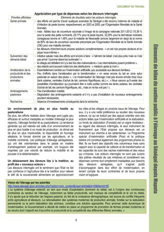 DOCUMENT DE TRAVAIL
9
Appréciation par type de dépenses selon les éleveurs interrogés
Priorités affichées Éléments de résultats selon les acteurs interrogés
Santé animale - des efforts ont permis d’avoir quelques avancées (le Sénégal a été reconnu indemne de maladie et
d’infection de peste bovine, respectivement, en 2003 et 2005, par l’Organisation Mondiale de la Santé
Animale).
- mais : faibles taux de couverture vaccinale à l’image de la campagne nationale 2011-2012 (15,36 %
pour la peste des petits ruminants, 29,17% pour la peste équine, 32,29% pour la dermatose nodulaire
contagieuse bovine et 1,48% pour la maladie de Newcastle (encore largement en deçà de la norme
de 80% de taux de couverture vaccinale préconisée par l’Organisation Mondiale de la Santé Animale
(OIE) pour une maladie donnée).
- les éleveurs cherchent leurs propres solutions complémentaires : « on est nos propres docteurs et on
pique nous-mêmes ».
Subvention des
aliments bétail
- initiative saluée mais des efforts sont encore à faire : « l’aliment de bétail, c’est plus près mais ce n’est
pas arrivé ! (comme disent les burkinabé ! ».
- le ciblage est défaillant et il y’a des fois des malversations « Les intermédiaires posent problème ».
- des retards sont souvent notés lors des distributions : « médecin après la mort ».
Amélioration de la
productivité et des
productions
animales
- Essentiellement centrée sur l’insémination artificielle, peu accessible aux éleveurs familiaux
- Peu d’efforts dans l’amélioration par la transformation « on verse encore du lait en zone sylvo
pastorale en saison des pluies » ; « la modernisation de l’élevage n’est pas encore arrivée chez nous
(tank solaires, centrales d’achat de lait, camions frigorifiques, etc.) » ; « Nous savons qu’il existe des
possibilités d’amélioration qui pourraient être à notre portée comme les tanks solaires, les centrales
d’achat de lait, les camions frigorifiques, etc., mais on ne les voit pas ! ».
Aménagements
pastoraux
- Pas d’amélioration notable.
- Dégradation des aménagements existants et il n’y a pas d’installation de nouveaux aménagements
pourtant nécessaires.
Recherche - Absence d’investissements conséquents dans la recherche.
Un environnement de plus en plus hostile au
pastoralisme
De plus, les efforts réalisés dans l’élevage sont jugés peu
efficaces et surtout inadaptés au modèle d’élevage le plus
rependu, l’élevage familial lié au pastoralisme. La tendance
générale qui est relevée est celle d’un environnement de
plus en plus hostile à ce mode de production : le climat est
de plus en plus imprévisible, la disponibilité en fourrage
aléatoire, le foncier dominé par les agriculteurs, et la
mobilité contrainte. Les politiques d’élevage sénégalaises,
qui ont été volontaristes dans le passé en matière
d’aménagement pastoral par exemple, ont toujours été
inspirées par une volonté de réduire la mobilité et de
pousser à la sédentarisation.
Un délaissement des éleveurs liés à la tradition, au
profit des « nouveaux acteurs »
Les éleveurs interrogés ont le sentiment que l’Etat ne fait
pas confiance à l’agriculture liés à la tradition pour relever
le défi de la souveraineté alimentaire en approvisionnant
les villes et les villages en produits issus de l’élevage. Pour
eux, il y a une nette préférence au soutien des nouveaux
acteurs, ce qui se traduit par des appuis orientés vers des
actions telles que l’insémination artificielle et la stabulation.
Le fonds de stabulation (Fonstab) est un signe révélateur :
au regard des éleveurs interrogés, le seul instrument de
financement que l’Etat propose aux éleveurs est un
instrument qui cherche à les sédentariser. Le Programme
spécial d’insémination artificielle (Psia) et la politique
laitière ont constitué également des programmes phares du
Mel. Ils se fixent des objectifs très volumineux mais sans
rapport avec la capacité de collecte et de transformation et
les capacités de suivi des vaches inséminées et des veaux
qui s’impose. Les acteurs interrogés ne sont pas surpris
des piètres résultats de ces initiatives et considèrent ces
dépenses comme tout simplement inadaptées aux besoins
des éleveurs sénégalais, qu’il s’agirait plutôt
d’accompagner dans leur effort de modernisation, en
tenant compte de leurs contraintes et de leurs propres
vision et logiques.
Vision de l’élevage par les autorités
http://www.elevage.gouv.sn/index.php?option=com_content&view=article&id=49&Itemid=95
« Le système d’élevage extensif, en tant que mode d’exploitation dominant du bétail, est à l’origine des nombreuses
contraintes du secteur de l’élevage, notamment sa faible productivité, son manque de compétitivité et le vol du bétail.
Il s’y ajoute que la réduction de l’espace pastoral, du fait de la croissance démographique, est source de conflits fréquents
entre agriculteurs et éleveurs. La rationalisation des systèmes modernes de production animale, fondée sur la stabulation
permanente ou la semi stabulation des animaux, constitue une solution appropriée. Pour amorcer cette dynamique de
modernisation, le Gouvernement a décidé de mettre en place un programme de promotion de fermes privées modernes et
de ranchs dont l’objectif est d’accroître la productivité et la compétitivité des différentes filières animales. »
Élémentsdebilandusoutienpublicàl’élevageauÉlémentsdebilandusoutienpublicàl’élevageauÉlémentsdebilandusoutienpublicàl’élevageauÉlémentsdebilandusoutienpublicàl’élevageauSénégalSénégalSénégalSénégaldepuisdepuisdepuisdepuisMaputoMaputoMaputoMaputo
 