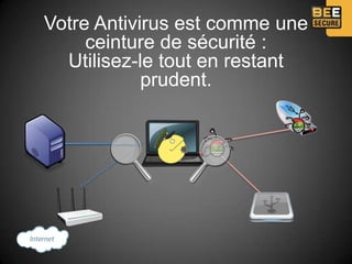 Votre Antivirus est comme une
     ceinture de sécurité :
  Utilisez-le tout en restant
            prudent.
 