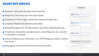 © OPITZ CONSULTING 2021 / Interner Gebrauch
AZURE BOT SERVICE
Digital Exchange - Recommender / Chat Bot
 Question: Benutzer-Eingabe wird erwartet
 Response: Text wird vom Bot übermittelt
 Condition: If/ Else Logik, Switch bei mehreren Optionen
 Looping: Wiederholt Elemente des Bots
 Dialog Management: Dialog starten, beenden, wiederholen etc.
 Properties: Antworten des Benutzers, eines Requests etc. werden
in Variablen verwaltet
 External Ressources: Einbinden von HTTP-Requests, Skills, Custom
Events ect.
 Debugging: Unterstützt die Entwicklung des Bots
 