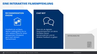 © OPITZ CONSULTING 2021 / Interner Gebrauch
EINE INTERAKTIVE FILMEMPFEHLUNG
Digital Exchange - Recommender / Chat Bot
CHAT BOT
DETAILANALYSE
RECOMMENDATION
ENGINE
Empfiehlt dir auf Basis
deines Lieblingsfilms bis zu
zehn weitere Filme für einen
entspannten Filmabend
ganz nach deinem
Gemschmack
Dient dir als digitaler
Gesprächspartner um deine
Vorlieben besser
kennenzulernen und dir
direktes Feedback zu geben
 