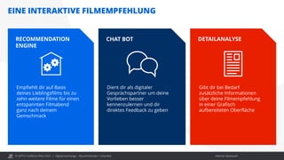 © OPITZ CONSULTING 2021 / Interner Gebrauch
EINE INTERAKTIVE FILMEMPFEHLUNG
Digital Exchange - Recommender / Chat Bot
DETAILANALYSE
CHAT BOT
RECOMMENDATION
ENGINE
Empfiehlt dir auf Basis
deines Lieblingsfilms bis zu
zehn weitere Filme für einen
entspannten Filmabend
ganz nach deinem
Gemschmack
Dient dir als digitaler
Gesprächspartner um deine
Vorlieben besser
kennenzulernen und dir
direktes Feedback zu geben
Gibt dir bei Bedarf
zusätzliche Informationen
über deine Filmempfehlung
in einer Grafisch
aufbereiteten Oberfläche
 