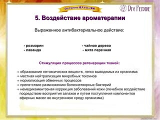 5. Воздействие ароматерапии5. Воздействие ароматерапии
Выраженное антибактериальное действие:
- розмарин - чайное дерево
- лаванда - мята перечная
Стимуляция процессов регенерации тканей:
⇒ образование нетоксических веществ, легко выводимых из организма
⇒ местная нейтрализация микробных токсинов
⇒ нормализация обменных процессов
⇒ препятствие размножению болезнетворных бактерий
⇒ немедикаментозная коррекция заболеваний кожи (лечебное воздействие
посредством восприятия запахов и путем поступления компонентов
эфирных масел во внутреннюю среду организма)
 