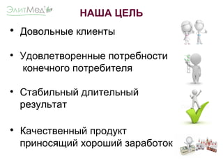 НАША ЦЕЛЬ

Довольные клиенты

Удовлетворенные потребности
конечного потребителя

Стабильный длительный
результат

Качественный продукт
приносящий хороший заработок
 