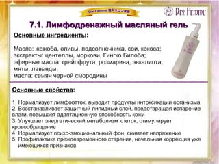 7.1. Лимфодренажный масляный гель7.1. Лимфодренажный масляный гель
Основные ингредиенты:
Масла: жожоба, оливы, подсолнечника, сои, кокоса;
экстракты: центеллы, моркови, Гингко Билоба;
эфирные масла: грейпфрута, розмарина, эвкалипта,
мяты, лаванды;
масла: семян черной смородины
Основные свойства:
1. Нормализует лимфоотток, выводит продукты интоксикации организма
2. Восстанавливает защитный липидный слой, предотвращая испарение
влаги, повышает адаптационную способность кожи
3. Улучшает энергетический метаболизм клеток, стимулирует
кровообращение
4. Нормализует психо-эмоциональный фон, снимает напряжение
5. Профилактика преждевременного старения, начальная коррекция уже
имеющихся признаков
 