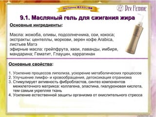 9.1. Масляный гель для сжигания жира9.1. Масляный гель для сжигания жира
Основные ингредиенты:
Масла: жожоба, оливы, подсолнечника, сои, кокоса;
экстракты: центеллы, моркови, зерен кофе Arabica,
листьев Матэ
эфирные масла: грейпфрута, хвои, лаванды, имбиря,
мандарина; Гематит, Глауцин, каррагинан
Основные свойства:
1. Усиление процессов липолиза, ускорение метаболических процессов
2. Улучшение лимфо- и кровообращения, детоксикация отранизма
3. Стимулирует активность фибробластов, синтез компонентов
межклеточного матрикса: коллагена, эластина, гиалуроновая кислота,
тем самым укрепляя ткань
4. Усиление естественной защиты организма от окислительного стресса
 