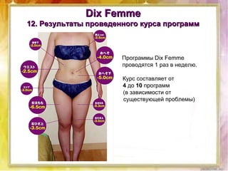 Dix FemmeDix Femme
12. Результаты проведенного курса программ12. Результаты проведенного курса программ
 