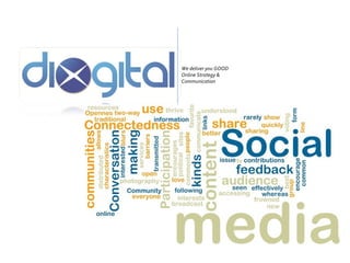 We deliver you GOOD
Online Strategy &
Communication
 