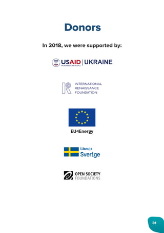 In 2018, we were supported by:
Donors
31
 