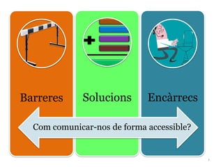 Barreres Solucions Encàrrecs
Com comunicar-nos de forma accessible?
1
 