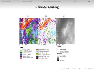 Introduction Deep Learning Spatio-Temporal Modeling Traﬃc HFT
Remote sensing
 