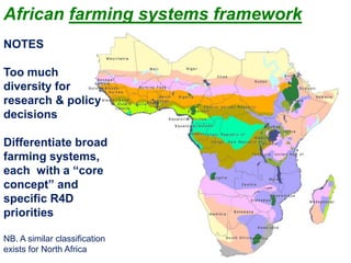 African farming systems framework
NOTES
Too much
diversity for
research & policy
decisions
Differentiate broad
farming systems,
each with a “core
concept” and
specific R4D
priorities
NB. A similar classification
exists for North Africa
 