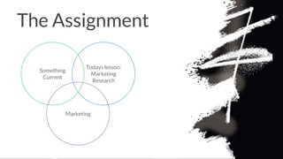 The Assignment
Marketing
Something
Current
Todays lesson:
Marketing
Research
 