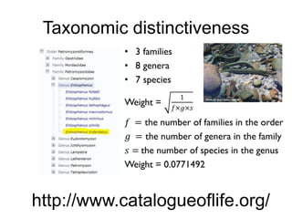 Taxonomic distinctiveness
http://www.catalogueoflife.org/
 