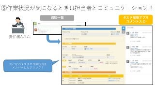 ⑤作業状況が気になるときは担当者とコミュニケーション！
責任者Aさん
タスク管理アプリ
コメント入力
通知一覧
気になるタスクの作業状況を
メンバーにヒアリング！
kintone DIY 10
 
