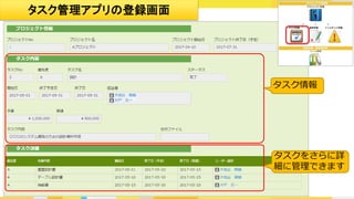 作成するアプリの完成イメージ
データ参照
ルックアップ
ルックアップ：データ参照機能
アクション：自動転記機能
CSV：CSV 形式での書き出し/読み込み
プロジェクト
管理
帳票出力連携サービス
プ
ロ
ジ
ェ
ク
ト
タ
ス
ク
報
告
書
報告書作成
タスク管理
アクション
kintone DIY 4
 