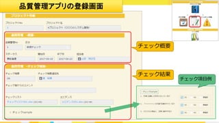 利用イメージ シナリオ
・プロジェクト責任者Aさん
①プロジェクト開始時、必要な情報を登録！
・プロジェクト担当者Bさん
②タスクの作業状況を登録！
③タスクの開始日や締切日の通知を確認し、作業の抜け漏れを防ぐ！
・プロジェクト責任者Aさん
④プロジェクト管理アプリから進捗状況を確認！
⑤作業状況が気になるときは担当者とコミュニケーション！
⑥プロジェクト報告書を作成！
⑦全プロジェクトの進捗状況はダッシュボードを見て確認！
プロジェクト
責任者Aさん
プロジェクト
担当者Bさん
kintone DIY 5
 