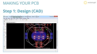 MAKING YOUR PCB
Step 1: Design (CAD)
 