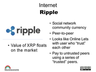 Internet
Ripple
●
Social network
community currency
●
Peer-to-peer
●
Looks like Online Lets
with user who “trust”
each oth...