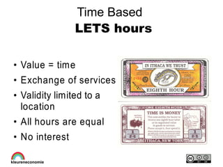 Time Based
LETS hours
●
Value = time
●
Exchange of services
●
Validity limited to a
location
●
All hours are equal
●
No in...