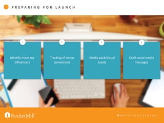@ K R Y S T I A N S Z A S T O K
P R E P A R I N G F O R L A U N C H7
1 2 3 4
Identify more key
influencers
Tracking of micro
conversions
Media pack/visual
assets
Craft social media
messages
 
