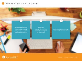 @ K R Y S T I A N S Z A S T O K
P R E P A R I N G F O R L A U N C H7
Produce editorial
content for third
party placements
5 6 7
Prepare
emails/messages
for outreach
Prepare phone scripts
 
