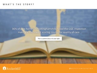 W H A T ’ S T H E S T O R Y ?
@ K R Y S T I A N S Z A S T O K
36% of care homes in Nottinghamshire failed the CQC inspection
making it the lowest scoring county for quality of care.
This is a potent story in its own right.
 