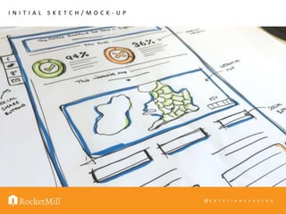 @ K R Y S T I A N S Z A S T O K
I N I T I A L S K E T C H / M O C K - U P
 