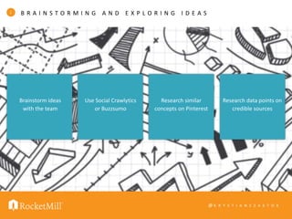 @ K R Y S T I A N S Z A S T O K
B R A I N S T O R M I N G A N D E X P L O R I N G I D E A S1
Brainstorm ideas
with the team
Use Social Crawlytics
or Buzzsumo
Research similar
concepts on Pinterest
Research data points on
credible sources
 