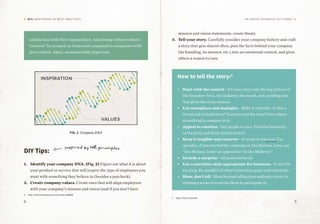 8 9
DIY: MASTERING HR BEST PRACTICES HR Drives Business Outcomes
DIY Tips:
1. 	 Identify your company DNA. (Fig. 2) Figure out what it is about
your product or service that will inspire the type of employees you
want with something they believe in (besides a paycheck).
2.	 Create company values. Create ones that will align employees
with your company’s mission and vision (and if you don’t have
How to tell the story:5
•	 Start with the context - Fit your story into the big picture of
the founders’ lives, the industry, the world, and anything else
that gives the story context.
•	 Use metaphors and analogies - Make it relatable. Is this a
David and Goliath story? Tortoise and the hare? Give others
something to compare it to.
•	 Appeal to emotion - Get people to care. Find the humanity
in the story and draw attention to it.
•	 Keep it tangible and concrete - It needs to feel real. Use
specifics. If you started the company in Des Moines, Iowa, say
“Des Moines, Iowa” as opposed to “in the Midwest.”
•	 Include a surprise - All good stories do.
•	 Use a narrative style appropriate for business - It can’t be
too long. Be mindful of other’s attention spans and schedules.
•	 Show, don’t tell - Move beyond telling your audience a story to
creating a scene or event for them to participate in.
INSPIRATION
VALUES
FIG. 2 Company DNA
satisfaction with their organization. And strong culture reduces
turnover4
by as much as 34 percent compared to companies with
poor culture. Again, monumentally important.
mission and vision statements, create them).
3.	 Tell your story. Carefully consider your company history and craft
a story that gets shared often, puts the facts behind your company
(its founding, its mission, etc.) into an emotional context, and gives
others a reason to care.
4	http://www.entrepreneur.com/article/238640
5	http://bit.ly/1nELJsO
Inspired by HR principles.
 