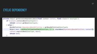 CYCLIC DEPENDENCY
57
 