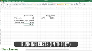 RUNNING	COSTS	(IN	THEORY)RUNNING	COSTS	(IN	THEORY)RUNNING	COSTS	(IN	THEORY)RUNNING	COSTS	(IN	THEORY)RUNNING	COSTS	(IN	THEORY)RUNNING	COSTS	(IN	THEORY)
 