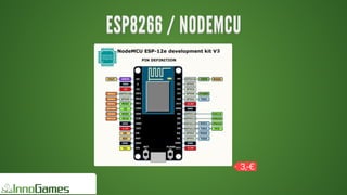 ESP8266	/	NODEMCUESP8266	/	NODEMCUESP8266	/	NODEMCUESP8266	/	NODEMCUESP8266	/	NODEMCUESP8266	/	NODEMCU
ESP8266	/	NODEMCU
ESP8266	/	NODEMCU
ESP8266	/	NODEMCU
ESP8266	/	NODEMCU
ESP8266	/	NODEMCU
ESP8266	/	NODEMCU
ESP8266	/	NODEMCU
ESP8266	/	NODEMCU
ESP8266	/	NODEMCUESP8266	/	NODEMCU
	 3,-€
 