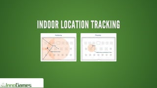 INDOOR	LOCATION	TRACKINGINDOOR	LOCATION	TRACKINGINDOOR	LOCATION	TRACKINGINDOOR	LOCATION	TRACKINGINDOOR	LOCATION	TRACKINGINDOOR	LOCATION	TRACKING
INDOOR	LOCATION	TRACKING
INDOOR	LOCATION	TRACKING
INDOOR	LOCATION	TRACKING
INDOOR	LOCATION	TRACKING
INDOOR	LOCATION	TRACKING
INDOOR	LOCATION	TRACKING
INDOOR	LOCATION	TRACKING
INDOOR	LOCATION	TRACKING
INDOOR	LOCATION	TRACKINGINDOOR	LOCATION	TRACKING
	
 
