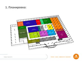 STRATEGY • DESIGN • COMMUNICATION • MANAGEMENTOutdoor Dacha 2014
1.	
  Планировка:	
  
 
