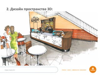 STRATEGY • DESIGN • COMMUNICATION • MANAGEMENTOutdoor Dacha 2014
2.	
  Дизайн	
  пространства	
  3D:	
  
 