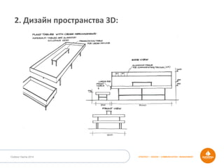 STRATEGY • DESIGN • COMMUNICATION • MANAGEMENTOutdoor Dacha 2014
2.	
  Дизайн	
  пространства	
  3D:	
  
 