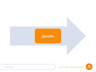 Outdoor Dacha 2014 STRATEGY • DESIGN • COMMUNICATION • MANAGEMENT
Дизайн	
  
 