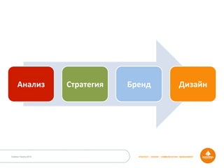 Outdoor Dacha 2014 STRATEGY • DESIGN • COMMUNICATION • MANAGEMENT
Анализ	
   Стратегия	
   Бренд	
   Дизайн	
  
 