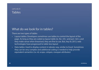 What do we look for in tables?
There are two types of tables
•  Layout tables: Developers sometimes use tables to control the layout of the
page. As long as they are coded as layout table (ie. No <th> and just <td>), and
they make sense when linearised, they are fine to use. But, hey its 2013, web
technologies have progressed to table-less layout
•  Data tables: Used to display content in tabular way, similar to Excel. Sometimes
they can be very complex and additional coding is needed to help provide
equivalent semantics (i.e. id, scope, colspan, rowspan attributes)
25 @calebtang
Tables
Let’s do it
 