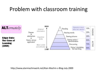 Problem with classroom training 
http://www.alanmachinwork.net/Alan-Machin-s-Blog-July-2009  