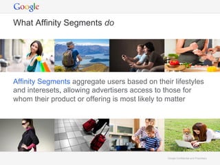 Research presentation: Affinity Marketing -- It’s Not What You Like, It ...
