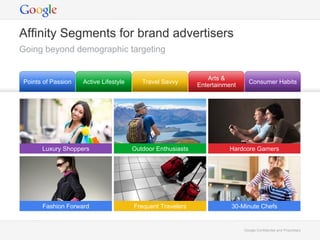 Research presentation: Affinity Marketing -- It’s Not What You Like, It ...