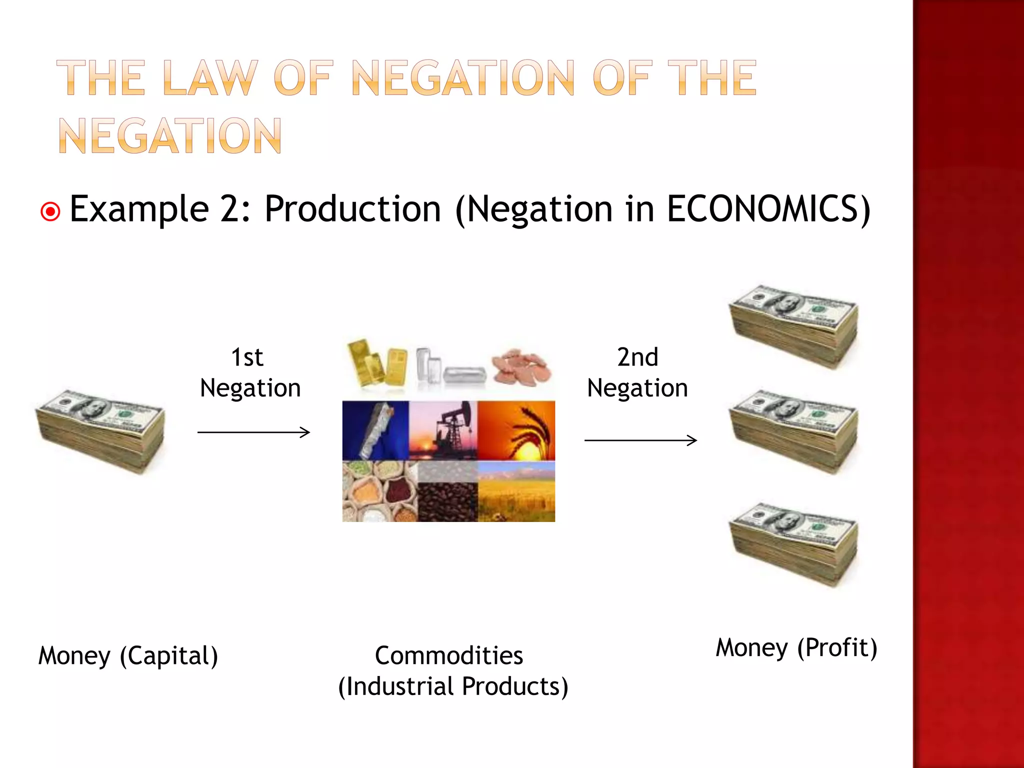  Example         2: Production (Negation in ECONOMICS)


               1st                                2nd
             Negation                           Negation




Money (Capital)             Commodities                    Money (Profit)
                        (Industrial Products)
 
